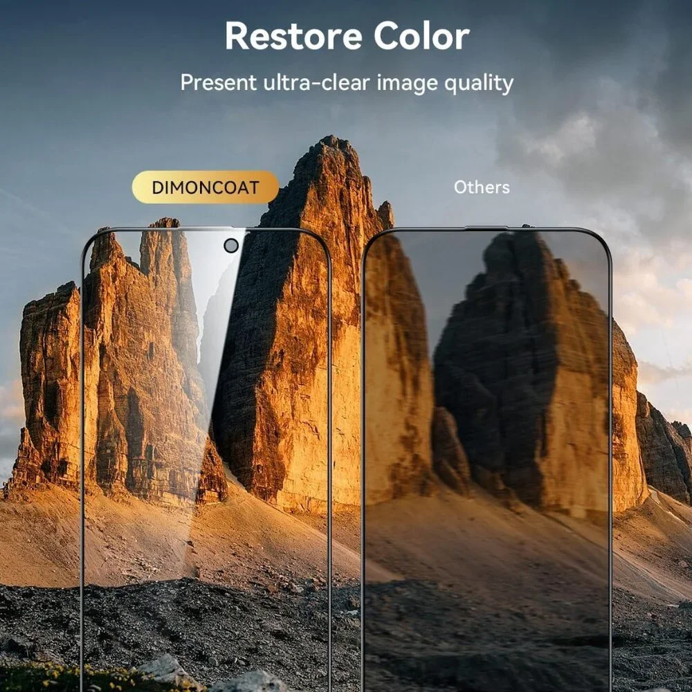 DIMONCOAT Privacy Screen Protectors Military Protection for iPhone 15 Pro